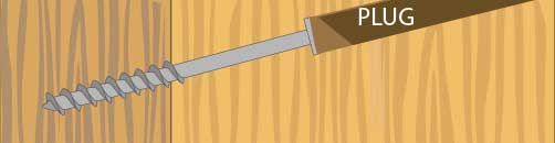 Hanger Bolts in use.