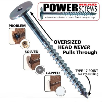 Cabinet Handle Screw Size: Ultimate Guide for Perfect Fit