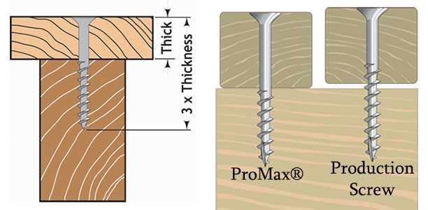 McFeely's ProMax Screws