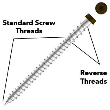 Composite Deck screws