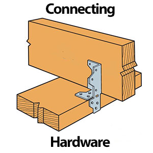 Connecting Hardware