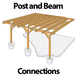 Post and Beam Connections