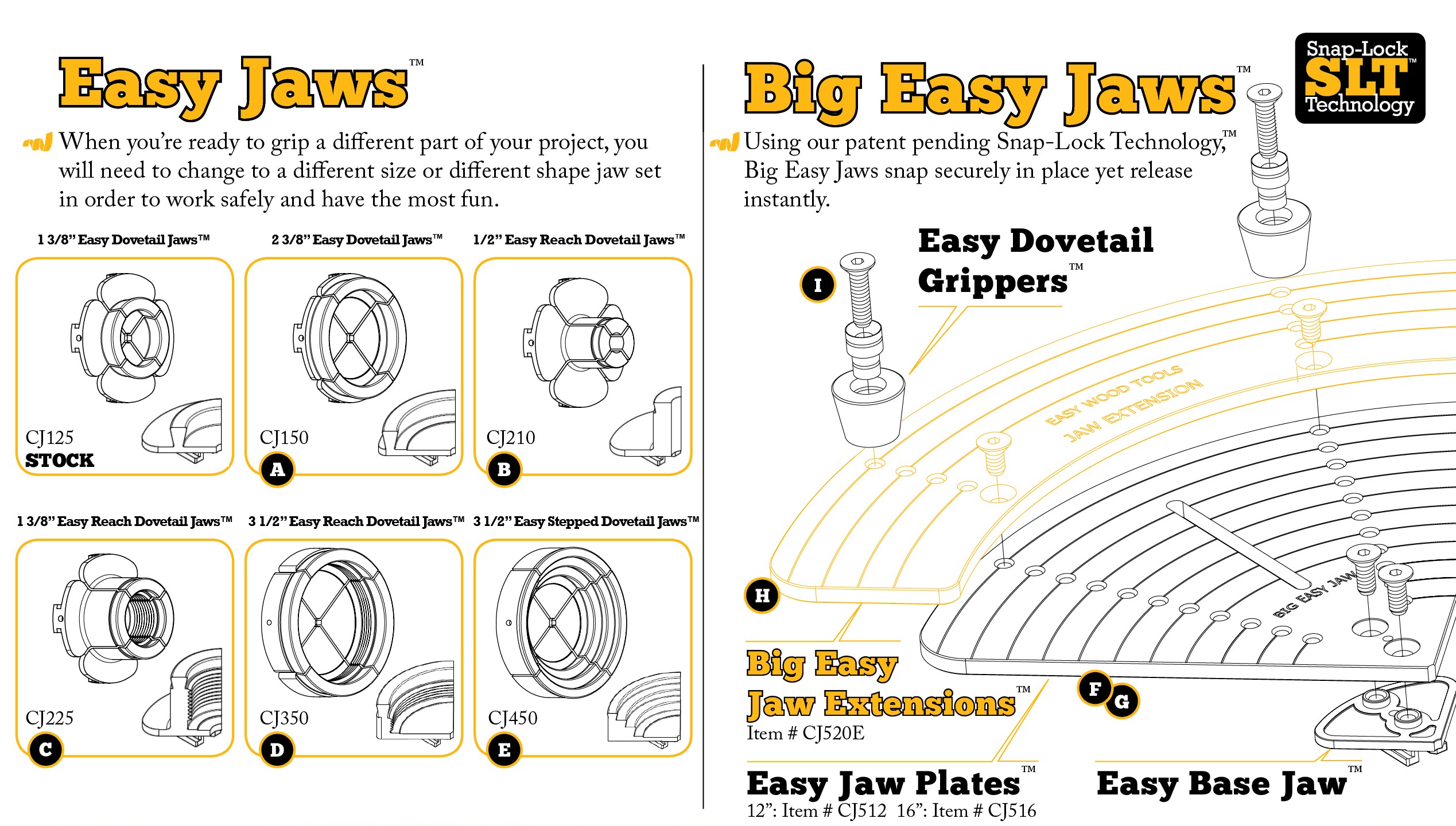 Big Easy Jaws
