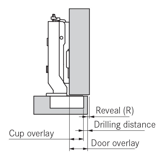 Grass Tiomos Door positions Full Overlay Cranking 00