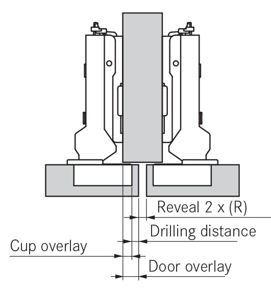 Grass Tiomos Door positions Half Overlay Cranking 9.5