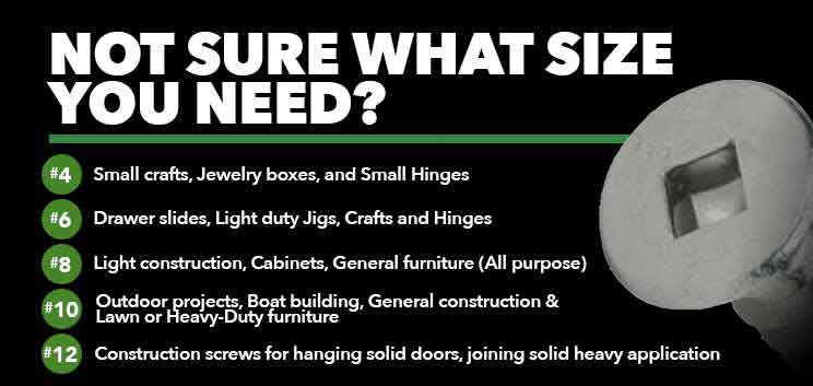 McFeely's  - Not sure what size screw you need?