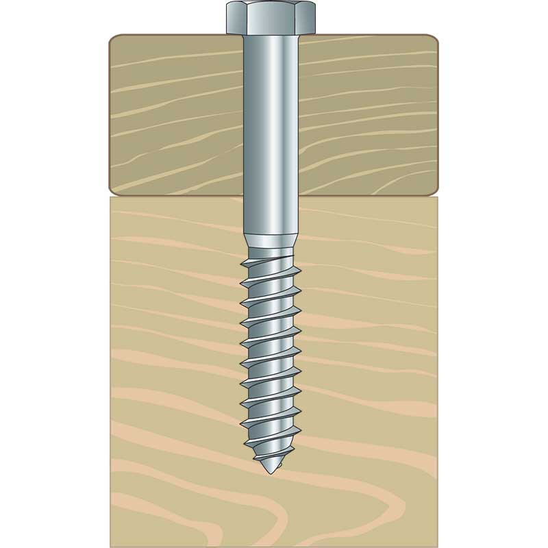 Guide to Woodworking Screws