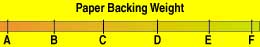 Paper Backing Weight Paper Backing Weight