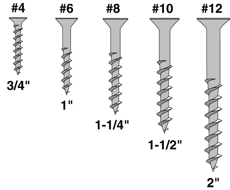 Wood Screw Size Chart Fair Wind Fasteners